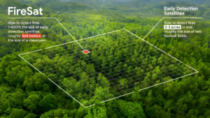 Infographic comparing FireSat and early detection satellite resolution over a dense green forest with a digital grid.